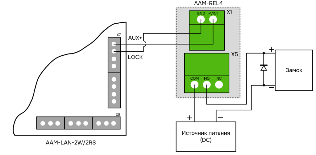 Схема подключения замка к токовому ключу контроллера AAM-LAN-2W/2RS Схема подключения замка к токовому ключу контроллера AAM-LAN-2W/2RS