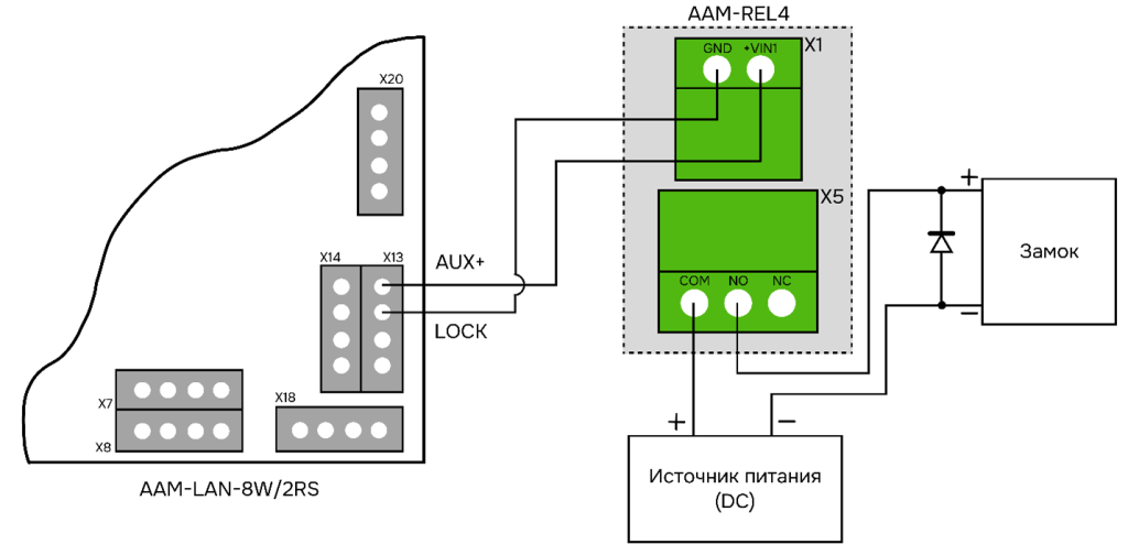 Схема подключения замка к токовому ключу контроллера AAM-LAN-8W/2RS Схема подключения замка к токовому ключу контроллера AAM-LAN-8W/2RS